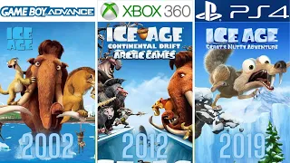 Ice Age Game Evolution 2002 - 2021