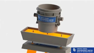 Continuous Casting Refractory Process | Vishva Vishal Engineering (Quality Refractory)