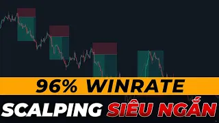 AMAZING! The 5-Minute Scalping Strategy "96% Winrate" - I've Just Learned - STC - mInvest Strategy