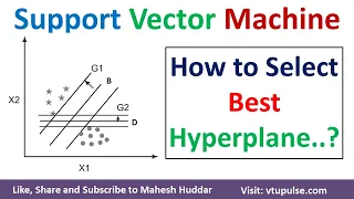 How to Select Best Hyperplane in SVM | Support Vector Machine in Machine Learning by Mahesh Huddar