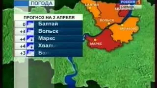 Прогноз погоды в Саратовской области на 2 апреля