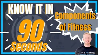 What are the components of fitness