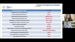 Тестування на ВІЛ, ТБ та ВГ. Чому це важливо?