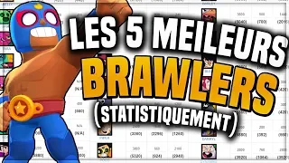 Les 5 MEILLEURS BRAWLERS (statistiquement) de BRAWL STARS - BRAWL STARS FR