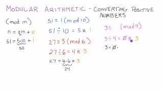 How to Convert a Positive Integer in Modular Arithmetic - Cryptography - Lesson 3