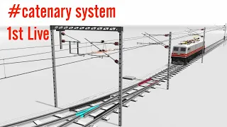 #catenary system #section insulator #autotension device