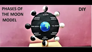 PHASES OF MOON MODEL (DIY)/HOW TO MAKE MODEL OF MOON PHASES FOR SCHOOL ACTIVITY