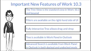 Introducing Tree view & Advanced Search in iManage Work