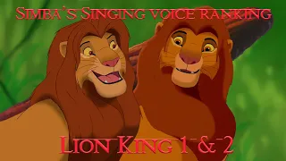 Adult Simba singing voice ranking (LK1&2)