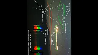 006 - HESSDALEN - UFO SIMULATION OF SCIENCE CAMP 2007 #shorts