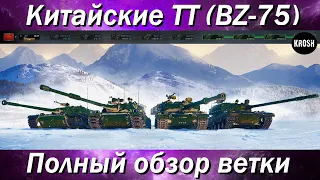 Тяжелые танки Китая с ракетными ускорителями  -  Полный обзор ветки BZ-75