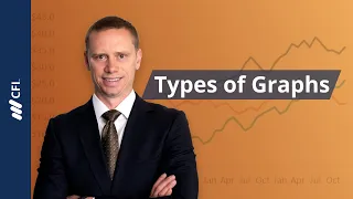 Types of Graphs