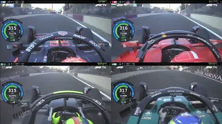 Top Speed Of The Top 4 Teams At Azerbaijan In Q3