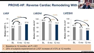 Cardiac Sciences Grand Rounds: Dr. Javed Butler, MD