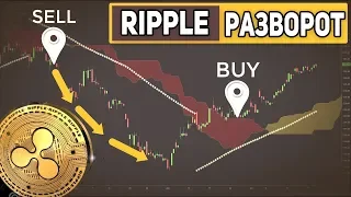 Ripple XRP на Грани Взрыва! Ripple в Начале Нового СУПЕР ЦИКЛА! Такого БУЛЛРАНА еще не было!