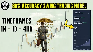 This is The Easiest ICT Swing Trading Strategy With High Winrate! Get Funded Now