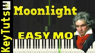 Moonlight Sonata 3rd Movement by Beethoven - Easy Mode [Piano Tutorial] (Synthesia)