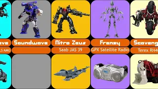 Comparison Transformers of the Decepticons: Alternate Mode (2007-2023) Part 2-2