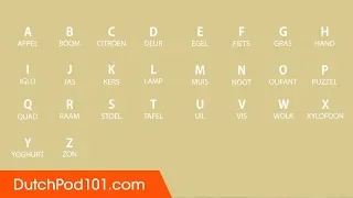 Learn ALL Dutch Alphabet in 2 Minutes - How to Read and Write Dutch