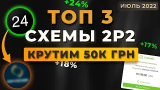 КРУТИМ 50 000 ГРН P2P: ПРИВАТ24-ПРОКЛАДКА-ЕВРО КАРТА-БИНАНС | ОБХОДИМ ЛИМИТЫ НБУ | АКТУАЛЬНЫЕ СВЯЗКИ