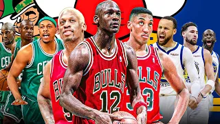 Best NBA Dynasties in NBA History : The RISE Championship