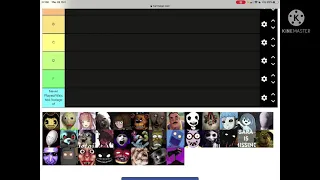 Ranking random indie horror games on a tier list