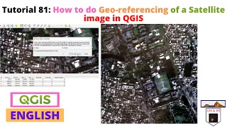 How do Geo-referencing of a satellite image in QGIS
