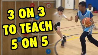 3 on 3 Plays To Teach 5 on 5 Basketball