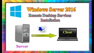 how to install and configure remote desktop services in windows server 2016