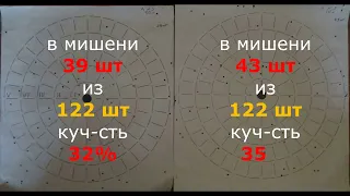 ДРОБЬ №3 на 40, 50, 60 метров