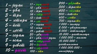 Numbers on Serbian