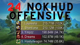 3.1k io 24 Nokhud double outlaw