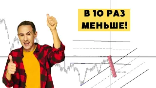 Уменьшаем стоп в торговой системе | ТС Breakout