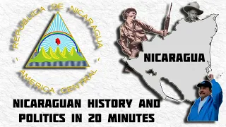 Brief Political History of Nicaragua