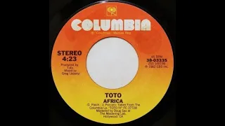 Toto - Africa {Instrumental Backing Vocals}