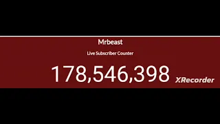 MrBeast hits 999trillion subscribers in 1 second