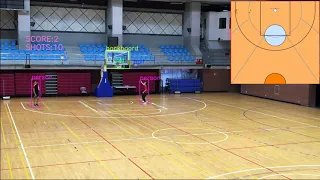 The Basketball Self-Training System Uses Object Detection and Computer Vision.