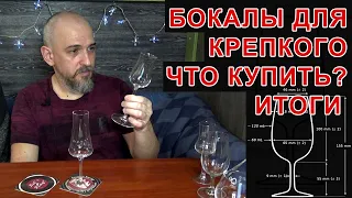 Бокалы для крепкого. Выводы.