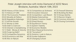 Anita Diamond speaks with Peter Joseph for 4ZZZ Radio, Brisbane | March 10th 2023