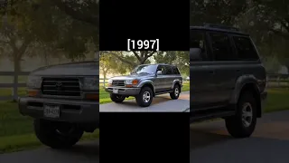 toyota land cruiser evolution [1951-2023]