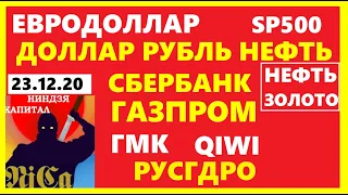 КУРС ДОЛЛАРА НА СЕГОДНЯ.НЕФТЬ.ЗОЛОТО.SP500.ЕВРОДОЛЛАР.РУБЛЬ.ММВБ АКЦИИ:СБЕРБАНК.ГАЗПРОМ.ГМК.РУСГИДРО