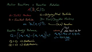 NE410/510 - Lecture 1: Introduction to Nuclear Reactor Theory