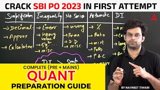 How to Crack SBI PO 2023 in First Attempt | 60 Days Quant SBI PO Preparation Strategy