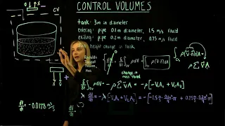 3. Control Volumes