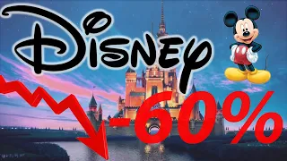 IS Disney Stock a BUY Right Now? DIS Stock Analysis