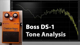 BOSS DS-1 Distortion: Signal Analysis and Demo