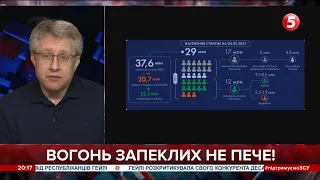 "АМНІСТІЯ невеликих грішків": як повернути 10 000 000 українських біженців додому і 💪 економіку