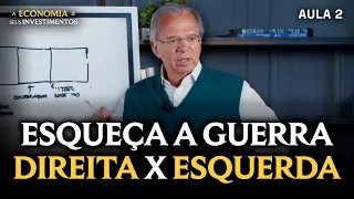 PAULO GUEDES E O FIM DA DISPUTA DIREITA X ESQUERDA – AULA 2