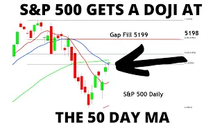 S&P 500 Gets a Doji Candle of Indecision Doji as it Slams into the 50 Day Moving Average
