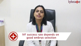 Extended Embryo Transfer Of Blastocyst Transfer In IVF   - Is it for everyone? Dr Shweta Goswami